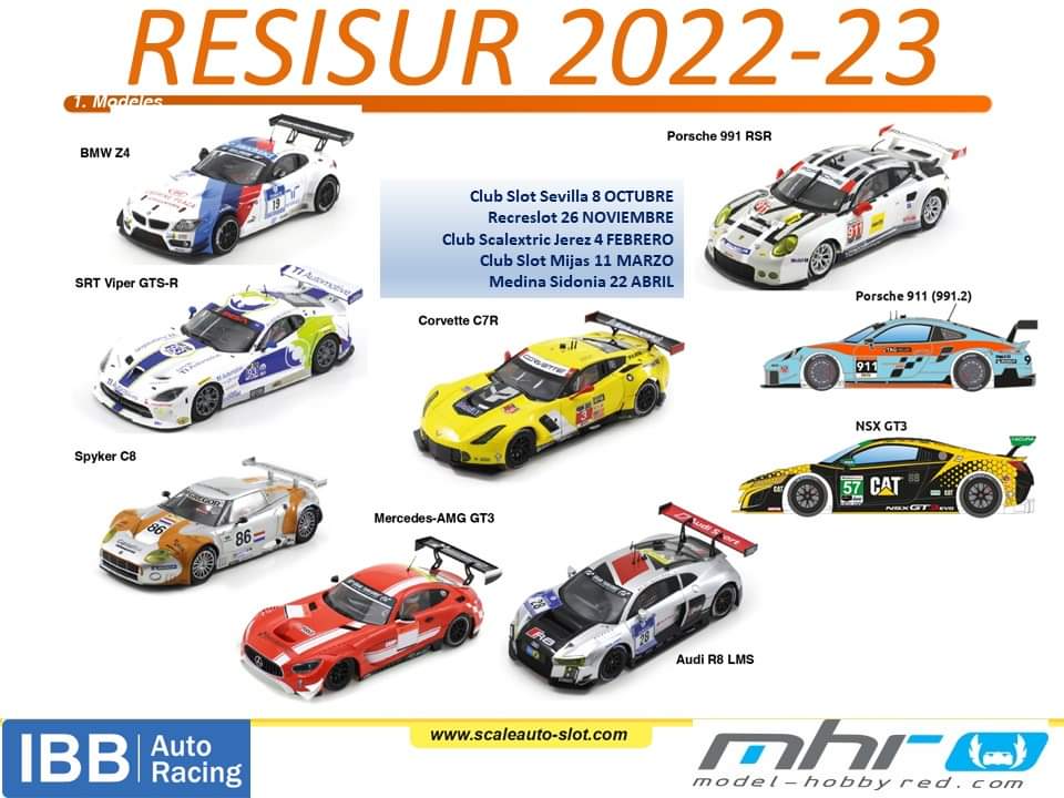 Campeonato Resisur 2022/2023