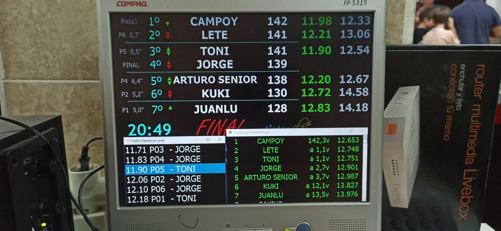 Resultados 1ª Carrera Grupo C Temporada 2023/2024